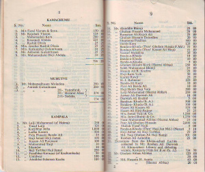 Husainy Trust Madras 1954-19.jpg