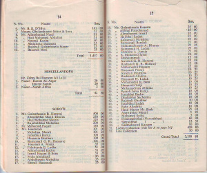 Husainy Trust Madras 1954-22.jpg